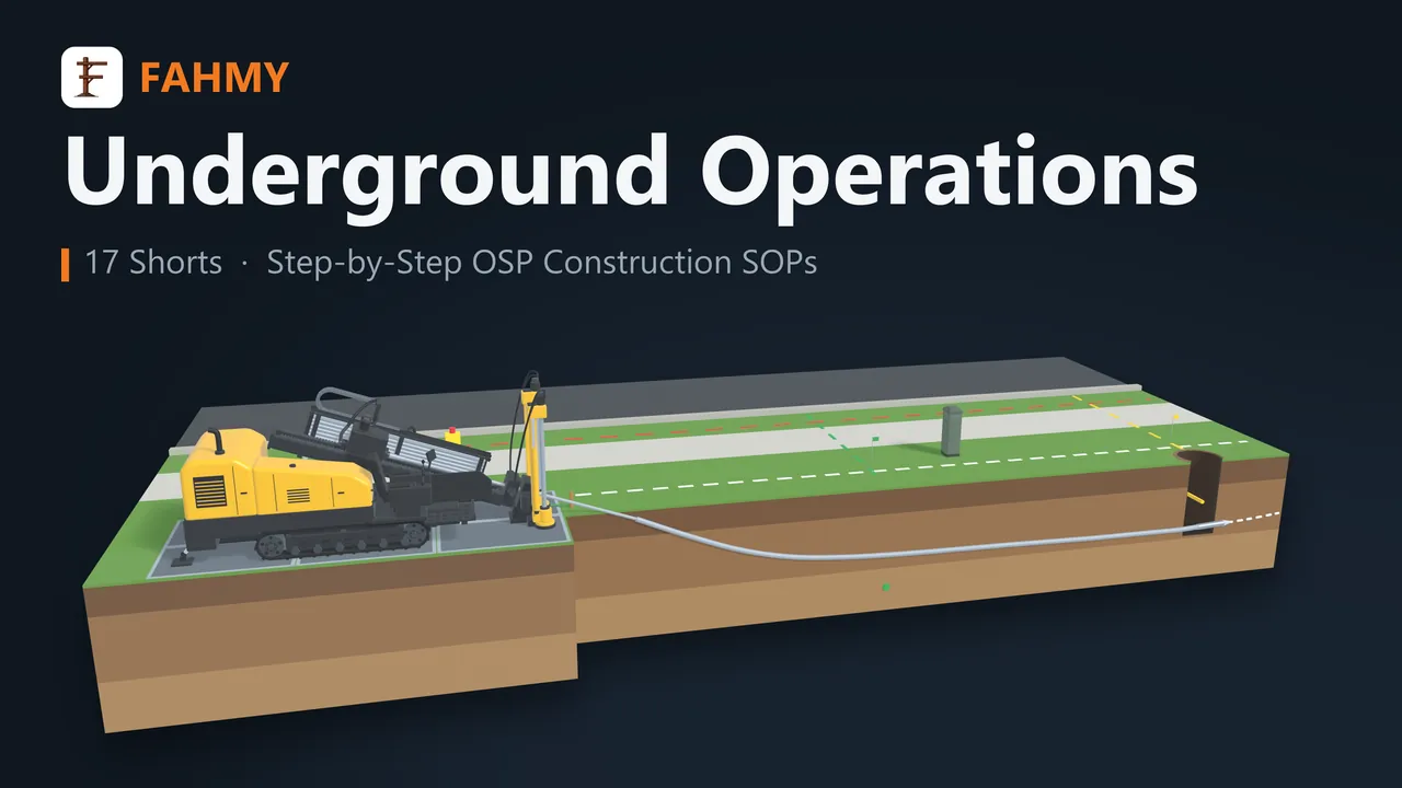 Underground Operations playlist on YouTube